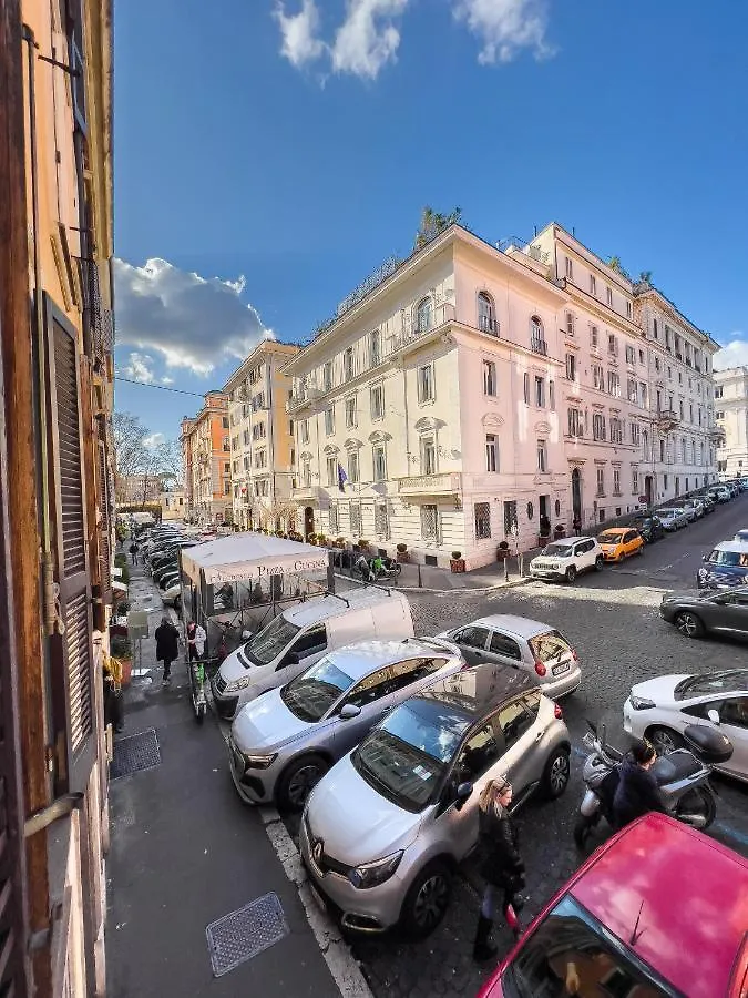 Irex Popolo Square Private Apartment 0*, Rome